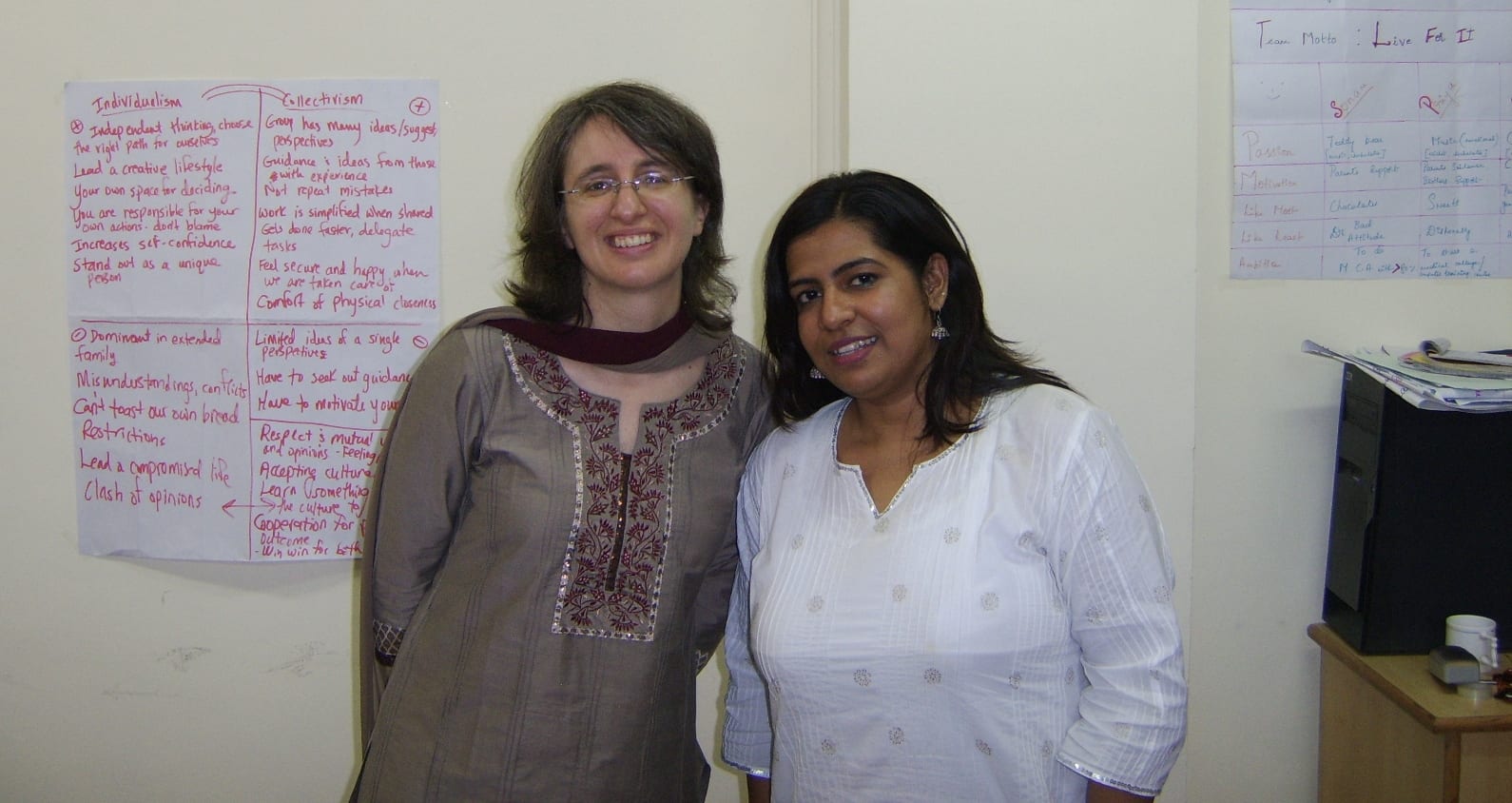 Perception Gap: The Missing Piece in Working Effectively Across Cultures